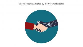 Manufacturer Is Affected By The Growth Illustration