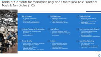 Manufacturing and operations best practices tools and templates table of contents
