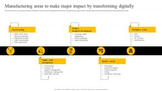 Manufacturing Areas To Make Major Impact By Transforming Enabling Smart Production DT SS