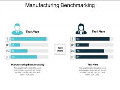 Manufacturing benchmarking ppt powerpoint presentation styles visuals cpb