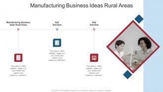 Manufacturing Business Ideas Rural Areas In Powerpoint And Google Slides Cpb