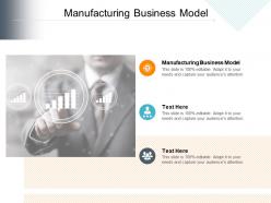 Manufacturing business model ppt powerpoint presentation inspiration cpb