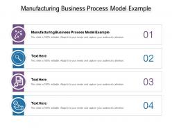 Manufacturing business process model example ppt powerpoint presentation slides cpb