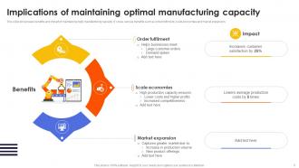 Manufacturing Capacity Powerpoint Ppt Template Bundles Editable Image