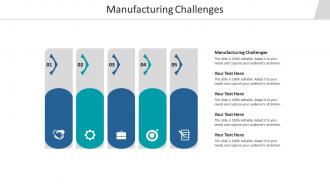 Manufacturing challenges ppt powerpoint presentation layouts background images cpb