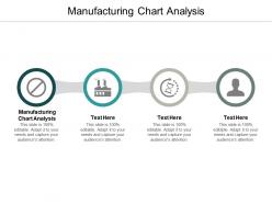 Manufacturing chart analysis ppt powerpoint presentation show layout cpb