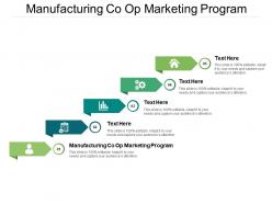 Manufacturing co op marketing program ppt powerpoint visual aids cpb