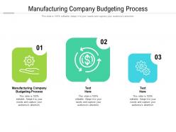 Manufacturing company budgeting process ppt powerpoint presentation styles structure cpb