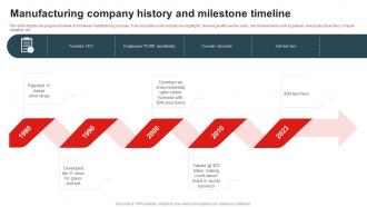 Manufacturing Company History And Milestone Timeline
