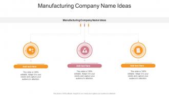 Manufacturing Company Name Ideas In Powerpoint And Google Slides Cpb