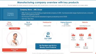 Manufacturing Company Overview With Key Products Consumer Goods Manufacturing