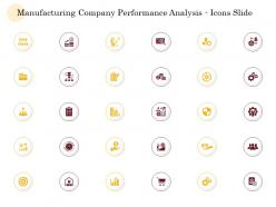 Manufacturing company performance analysis icons slide ppt infographics icon