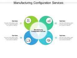 Manufacturing configuration services ppt powerpoint presentation summary slide portrait cpb