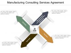 manufacturing_consulting_services_agreement_ppt_powerpoint_presentation_ideas_portfolio_cpb_Slide01