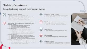 Manufacturing Control Mechanism Tactics Powerpoint Presentation Slides Attractive Slides
