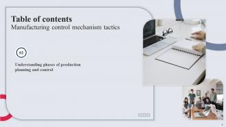 Manufacturing Control Mechanism Tactics Powerpoint Presentation Slides Pre designed Slides