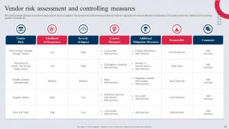 Manufacturing Control Mechanism Tactics Powerpoint Presentation Slides Professionally Idea