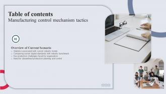 Manufacturing Control Mechanism Tactics Table Of Contents