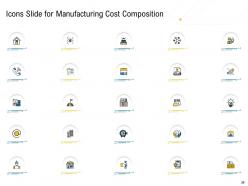 Manufacturing cost composition powerpoint presentation slides