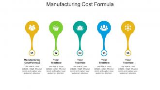 Manufacturing cost formula ppt powerpoint presentation ideas rules cpb