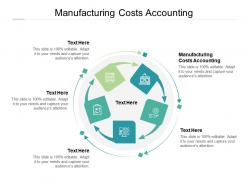 Manufacturing costs accounting ppt powerpoint presentation show infographics cpb