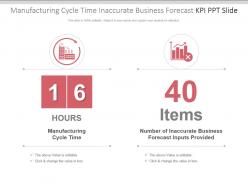Manufacturing cycle time inaccurate business forecast kpi ppt slide