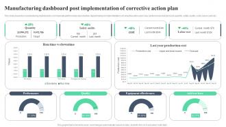 Manufacturing Dashboard Post Implementation Of Corrective Action Plan