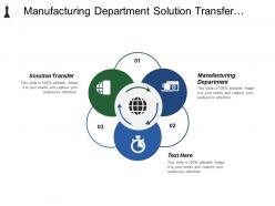 Manufacturing department solution transfer strategic investment craft work programs