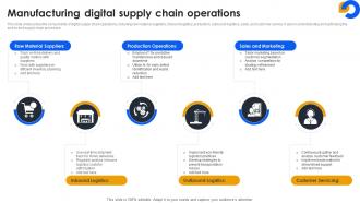 Manufacturing Digital Supply Chain Operations