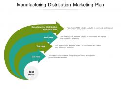 Manufacturing distribution marketing plan ppt powerpoint presentation summary examples cpb