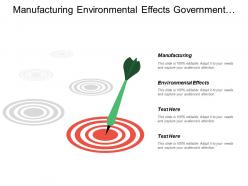 Manufacturing Environmental Effects Government Eradication Poverty Social Insurance
