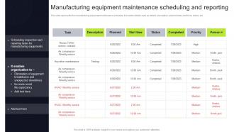Manufacturing Equipment Maintenance Scheduling Execution Of Manufacturing Management Strategy SS V