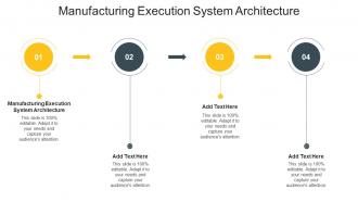 Manufacturing Execution System Architecture In Powerpoint And Google Slides Cpb