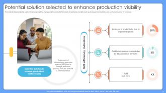 Manufacturing Execution System MES Deployment Plan Powerpoint Presentation Slides Visual Appealing