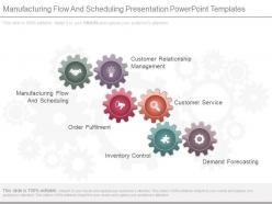 Manufacturing flow and scheduling presentation powerpoint templates