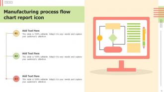 Manufacturing Flow Process Chart Powerpoint PPT Template Bundles Informative Colorful