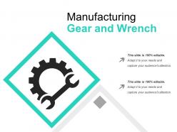 Manufacturing gear and wrench