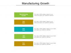 Manufacturing growth ppt powerpoint presentation model graphic tips cpb
