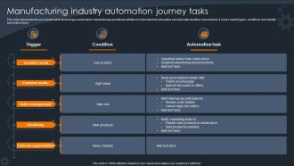 Manufacturing Industry Automation Journey Tasks