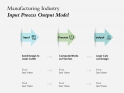 Manufacturing industry input process output model