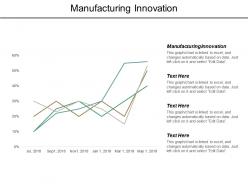 Manufacturing innovation ppt powerpoint presentation pictures gallery cpb