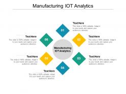 Manufacturing iot analytics ppt powerpoint presentation layouts graphics download cpb