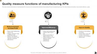 Manufacturing KPI Powerpoint Ppt Template Bundles Template Best
