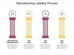 Manufacturing labeling process ppt powerpoint presentation inspiration mockup cpb