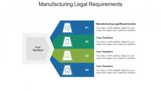 Manufacturing legal requirements ppt powerpoint presentation graphics cpb