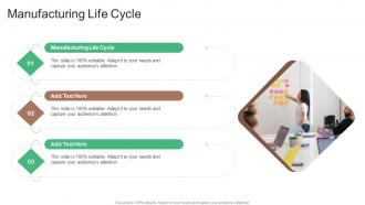 Manufacturing Life Cycle In Powerpoint And Google Slides Cpb