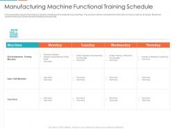 Manufacturing Machine Functional Training Schedule Enterprise Digitalization Ppt Portrait