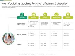 Manufacturing machine functional training schedule it transformation at workplace ppt microsoft