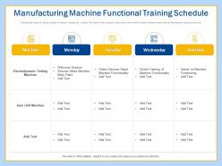 Manufacturing machine functional workplace transformation incorporating advanced tools technology