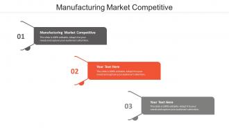 Manufacturing market competitive ppt powerpoint presentation outline themes cpb